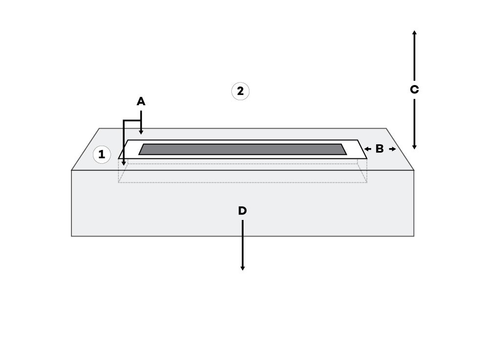 veiligheidsafstand 2 Bio-ethanol brandhaard veiligheidsafstand